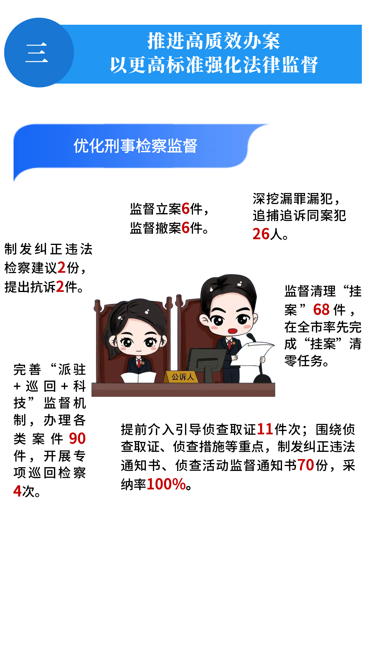 图怪兽_复制用户模板建党工作总结几何风格宣传手机_9.png
