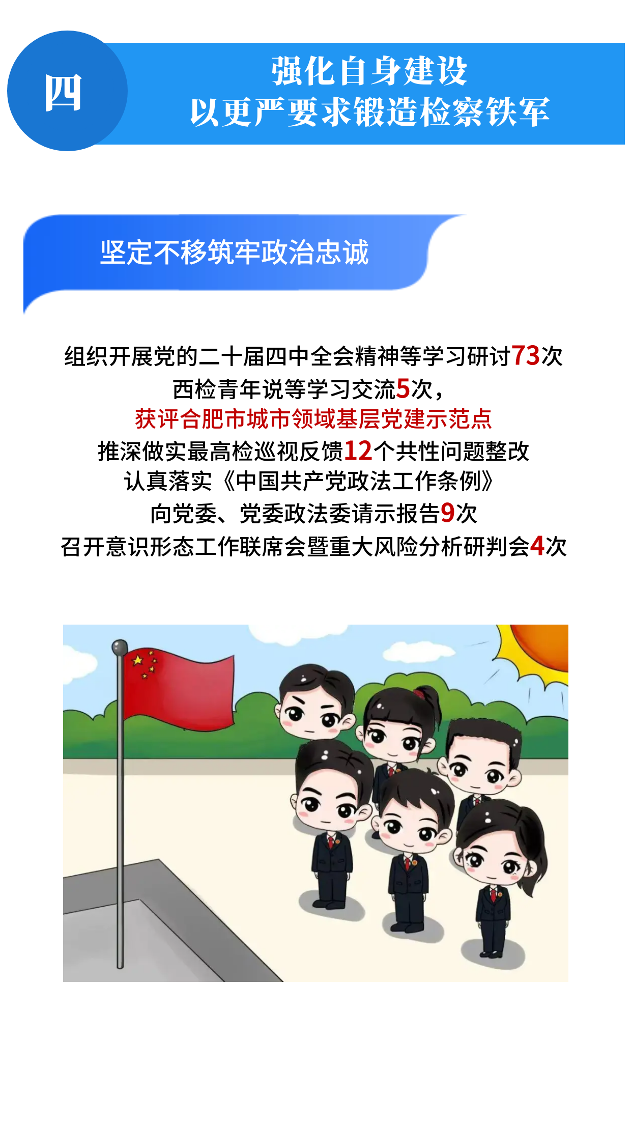 图怪兽_复制用户模板建党工作总结几何风格宣传手机_12.png