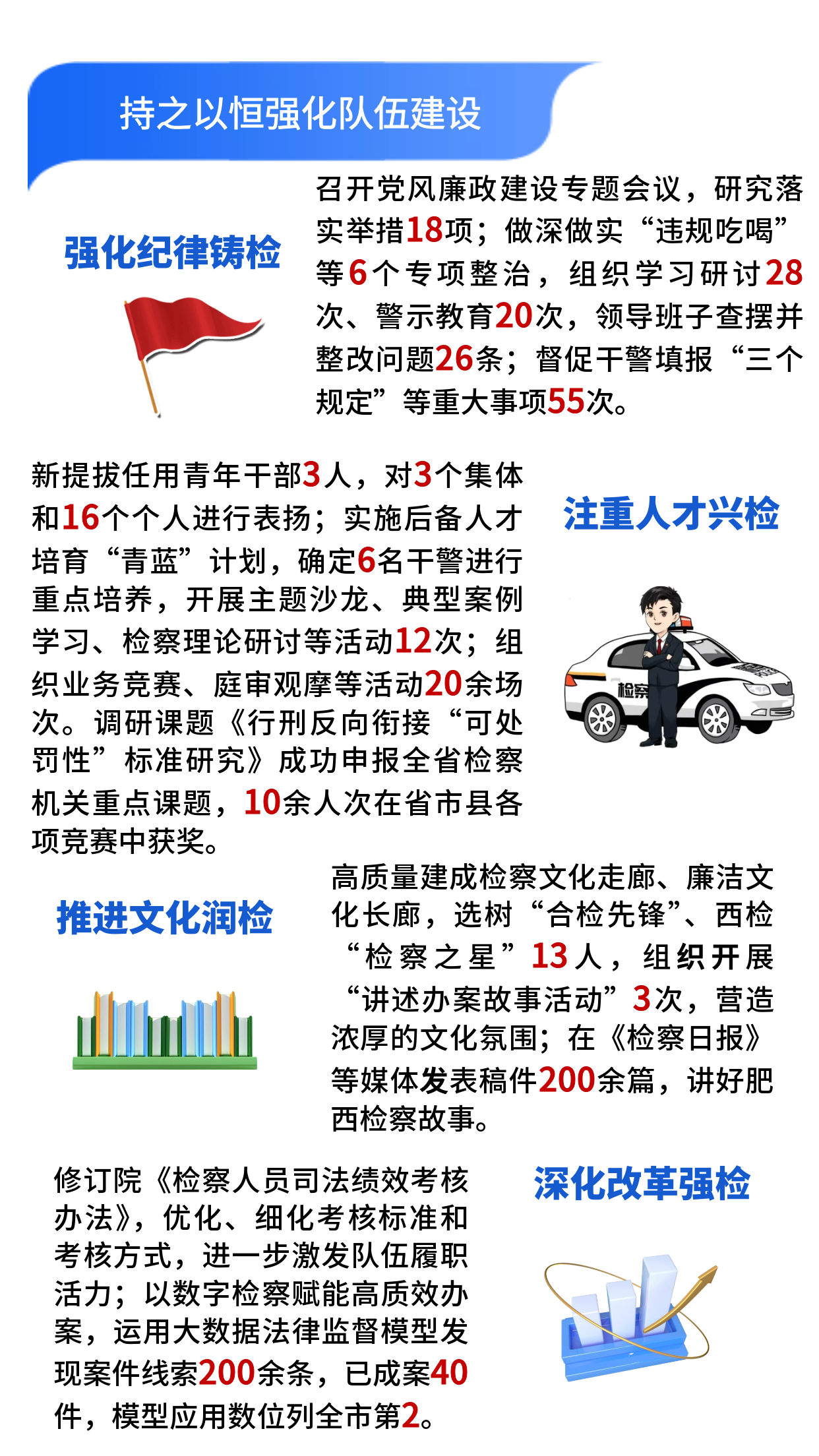 图怪兽_复制用户模板建党工作总结几何风格宣传手机_14.png